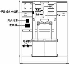 润滑油灌装机内部平面解析