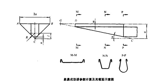 澳门跑狗论坛