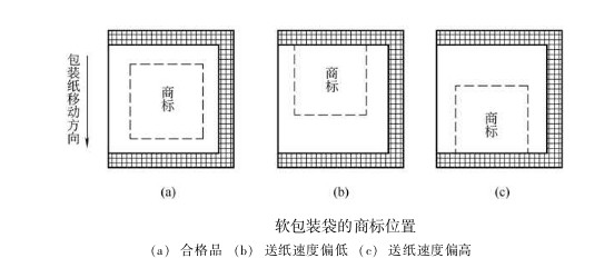 澳门跑狗论坛