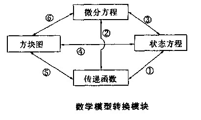 澳门跑狗论坛